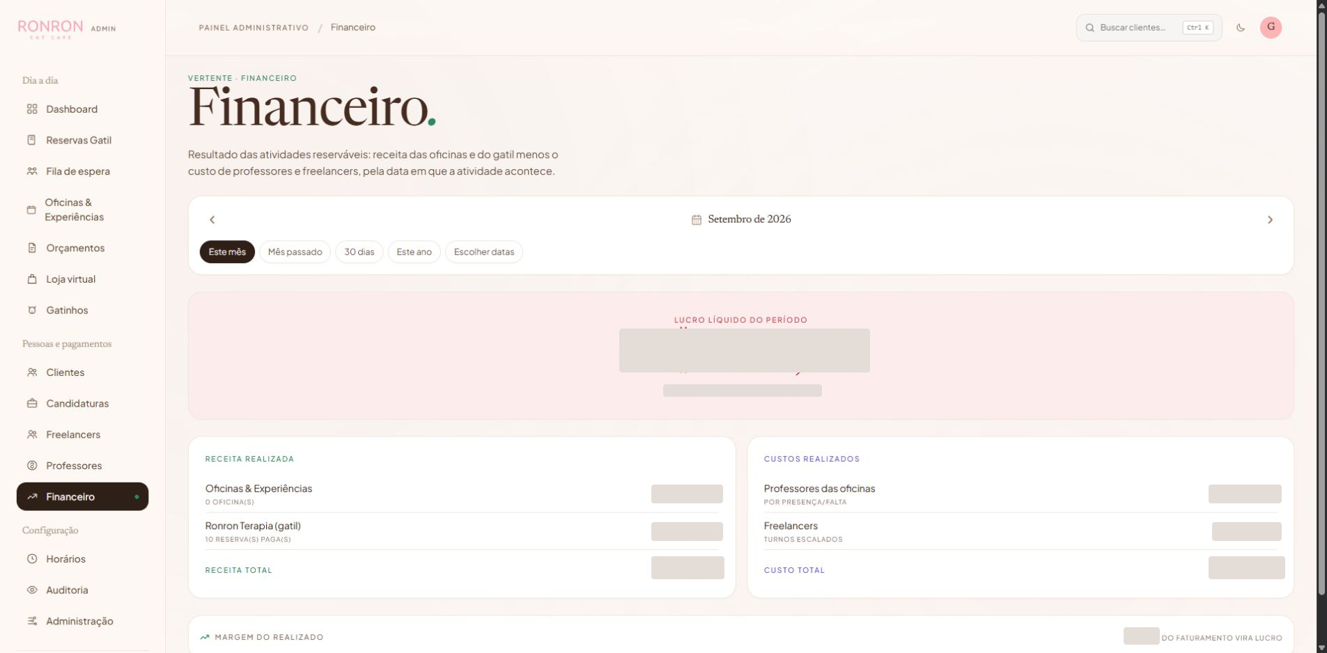 Captura real da área Financeiro do Ronron, com dados privados ocultados